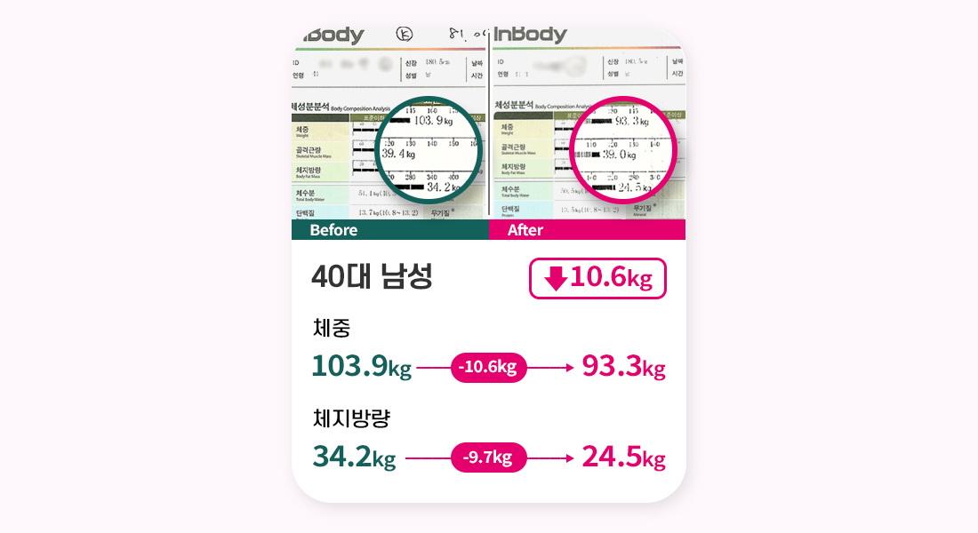쏙다이어트 성공 사례 2