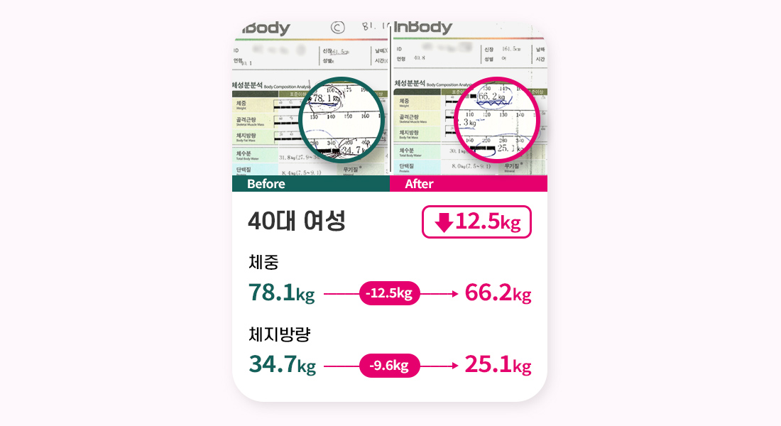 쏙다이어트 성공 사례 3