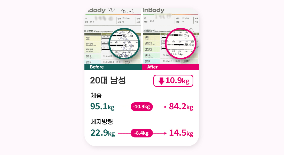 쏙다이어트 성공 사례 5