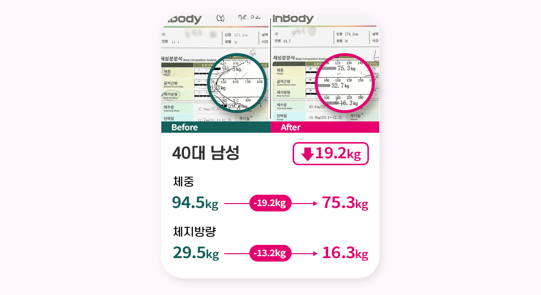 쏙다이어트 성공 사례 6