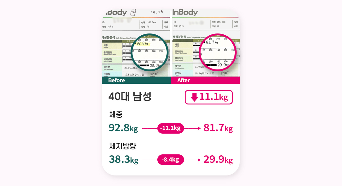 쏙다이어트 성공 사례 7