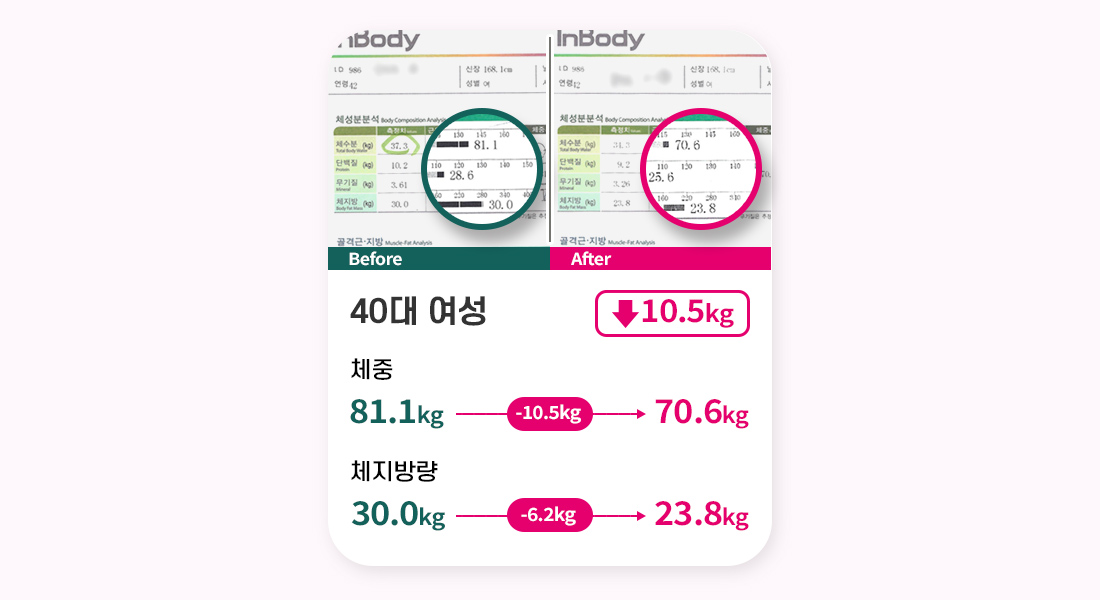 쏙다이어트 성공 사례 8