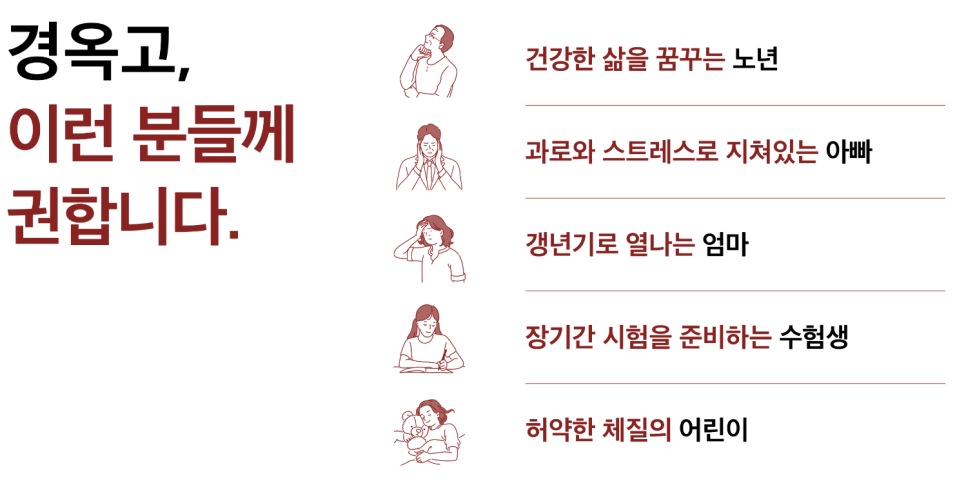 경옥고