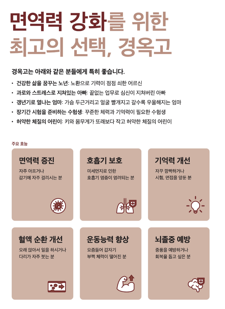 경옥고 효능